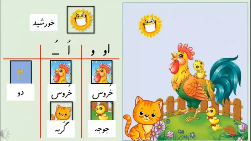 تدریس نشانه "اُ" استثناء