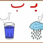 آموزش نشانه ب