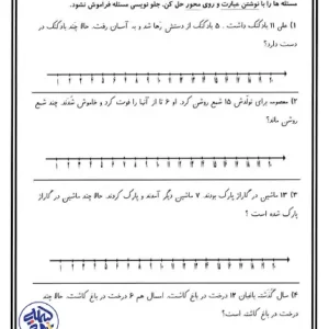 کاربرگ حل مسئله با محور کلاس اول