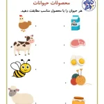 کاربرگ آشنایی با حیوانات