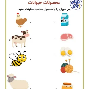 کاربرگ آشنایی با حیوانات