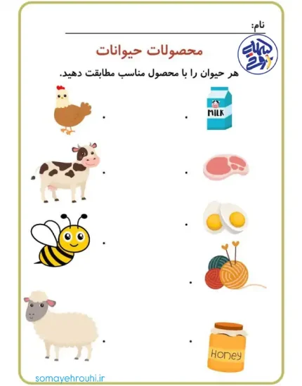 کاربرگ آشنایی با حیوانات