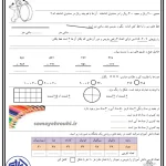 کاربرگ آزمون ریاضی دوم دبستان
