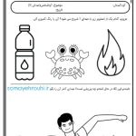 کاربرگ‌ صدای اآ