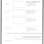 کاربرگ جمع و تفریق با محور و رسم شکل