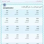 کاربرگ جمع و تفریق به روش تکنیکی