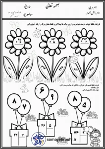 کاربرگ ضرب و تقسیم سوم ابتدایی