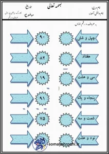 کاربرگ ریاضی پایه اول حروف و رقم