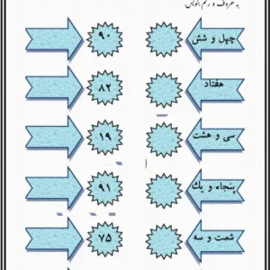 کاربرگ ریاضی پایه اول حروف و رقم
