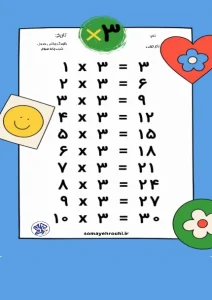 کاربرگ ضرب عدد 3 ریاضی سوم