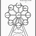 کاربرگ ریاضی پایه سوم گردونه ضرب