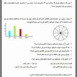 نمونه سوال فصل هفتم ریاضی سوم