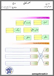 کاربرگ جمله سازی و کلمات مخالف