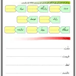 کاربرگ جمله سازی دوم دبستان