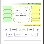 کاربرگ تمرین واژه سازی دوم دبستان