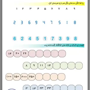 کاربرگ الگوسازی ریاضی کلاس دوم