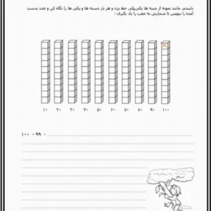 شمارش اعداد یک تا صد وشمارش به عقب پایه اول