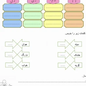 کاربرگ فارسی کلمات مخالف و جمله سازی پایه دوم