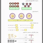 کاربرگ جدول ریاضی ارزش مکانی پایه دوم