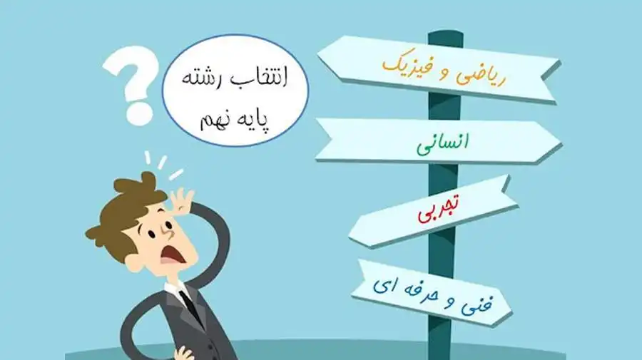 وارد کردن نمره تعیین رشته مجدد کلاس نهمی ها