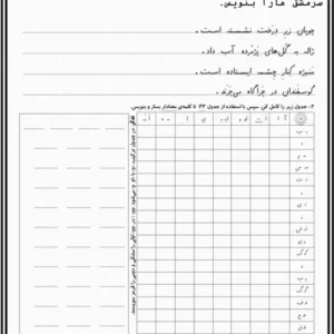 کاربرگ نشانه ج /ژ و کلمه سازی اول ابتدایی