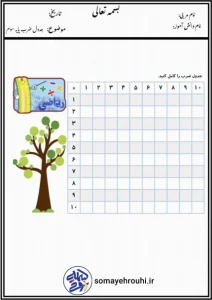 کاربرگ جدول ضرب سوم ابتدایی