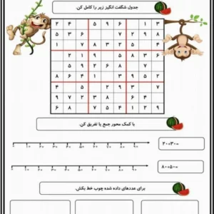 کاربرگ محور و چوب خط ریاضی پایه دوم به سوم