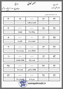 کاربرگ ریاضی تمرین عدد ۳ دبستان ریاضی اول