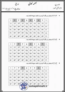 کاربرگ مضرب های 2و3و4 ریاضی پایه دوم 4 کاربرگ مضرب های 2و3و4 ریاضی پایه دوم