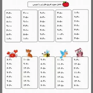 کاربرگ تابستانه دوره ای ورودی دوم جمع و تفریق