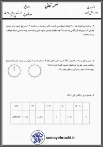 کاربرگ ریاضی مبحث ساعت سوم ابتدایی