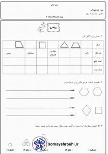 پیک تابستانه ریاضی دوم به سوم ابتدایی