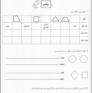 پیک تابستانه ریاضی دوم به سوم ابتدایی