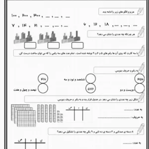کاربرگ مرور الگو عددی ریاضی دوم دبستان