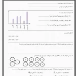 ریاضی دوم ابتدایی