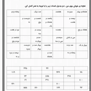 ریاضی دوم ابتدایی