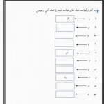 کلمه سازی فارسی اول