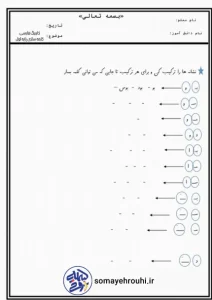 کلمه سازی اول