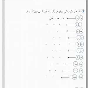 کلمه سازی اول