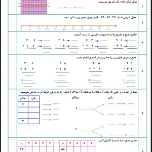 آزمون فصل ۲ ریاضی دوم دبستان