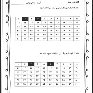 آزمون مرور ریاضی اول دبستان مبحث الگوهای عددی