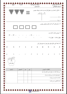 دانلود رایگان آزمون ریاضی دوم دبستان فصل یکم