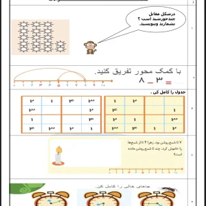 دانلود رایگان آزمون عملکردی ریاضی پایه دوم دبستان