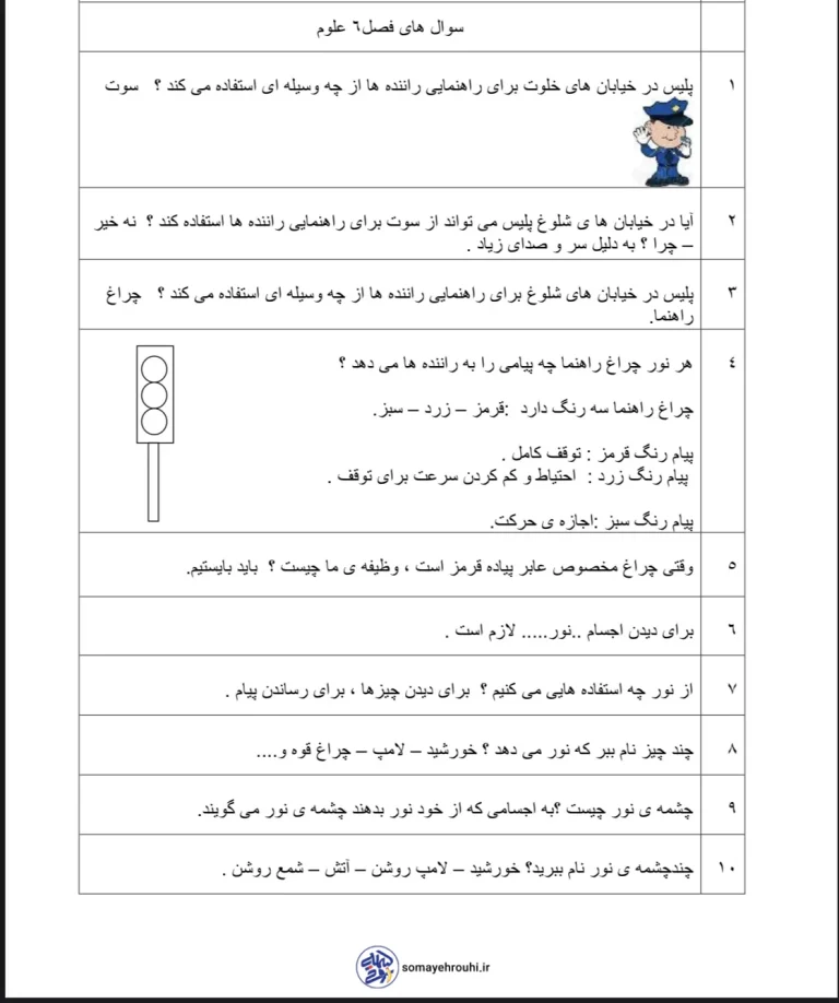 سوالات علوم دوم دبستان فصل ششم با پاسخ نامه