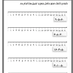دانلود کاربرگ تمرین محور ریاضی دوم دبستان