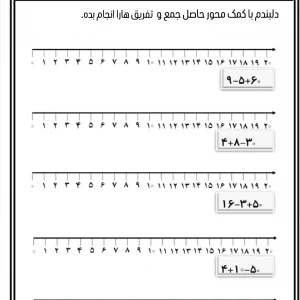 دانلود کاربرگ تمرین محور ریاضی دوم دبستان