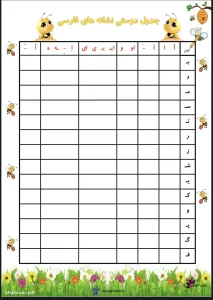 کاربرگ جدول آشنایی با نشانه های فارسی اول دبستان