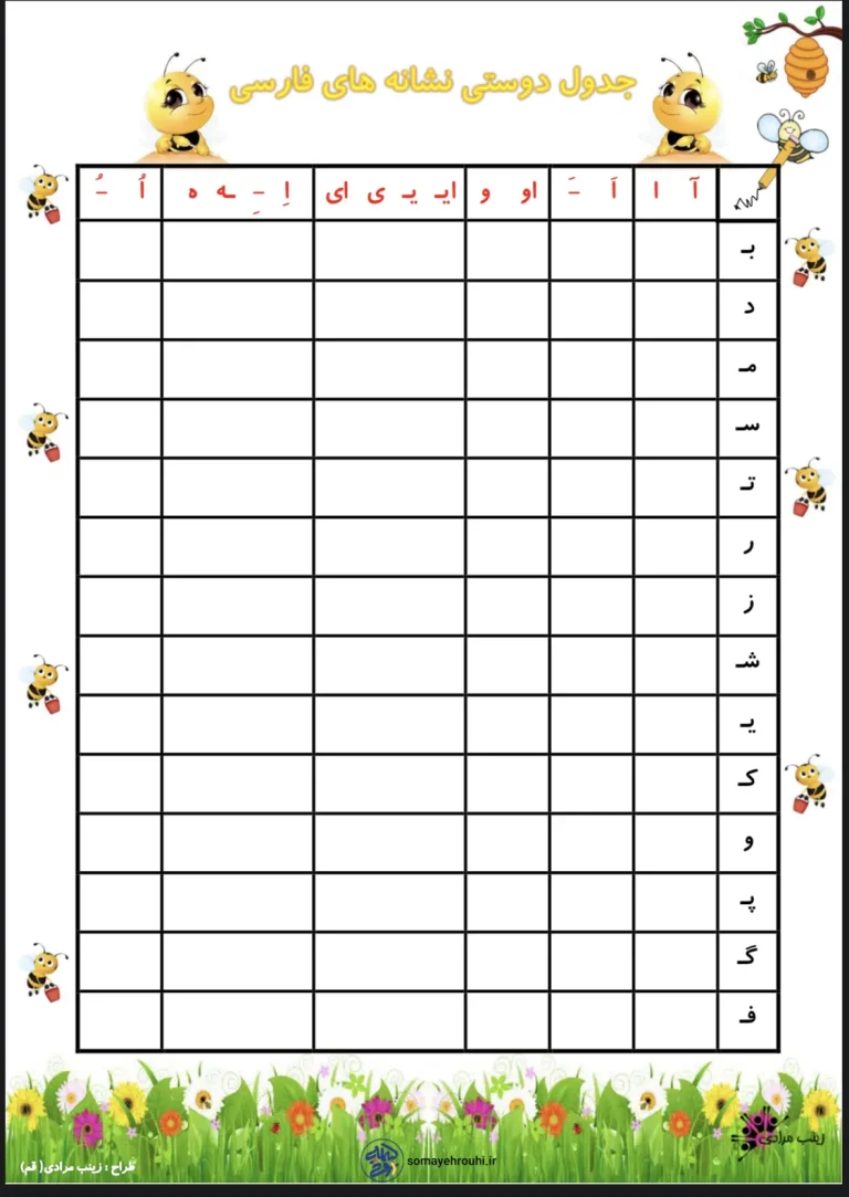 کاربرگ جدول آشنایی با نشانه های فارسی اول دبستان