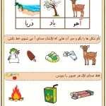 کاربرگ نشانه آ