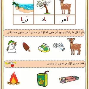 کاربرگ نشانه آ